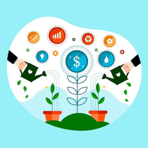 The Role of ESG Funds in Building a More Sustainable U.S. Financial Market
