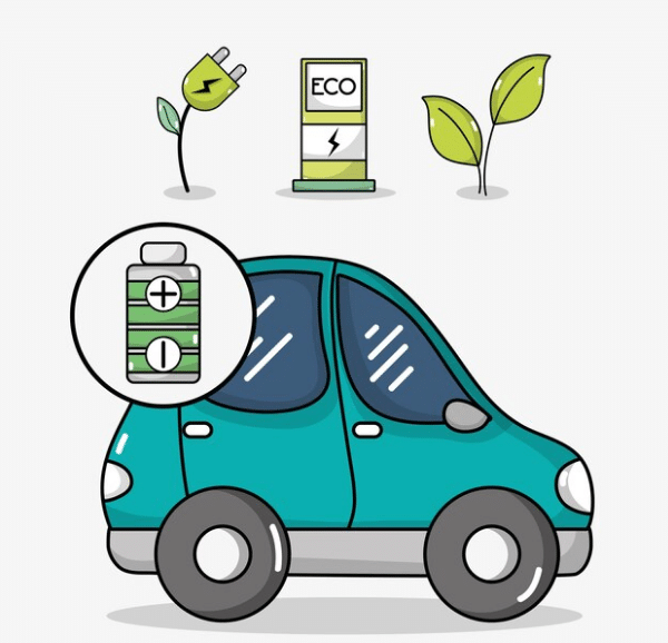 The impact of sustainability on electric vehicle financing in the USA