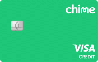 Zero Fees and No Interest Charges